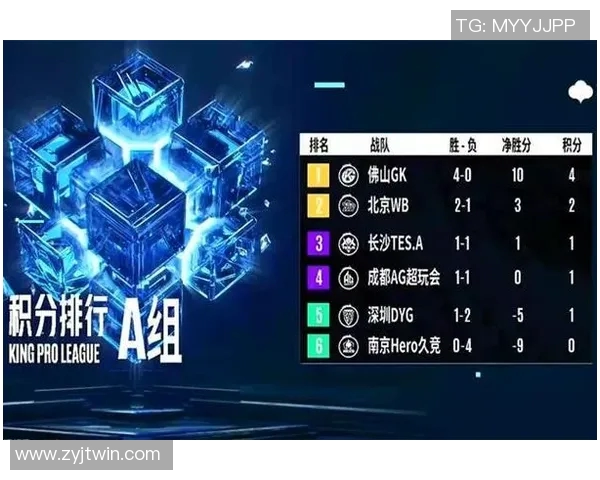 电竞比分分析IG在王者荣耀中的盯防策略及其成效评估