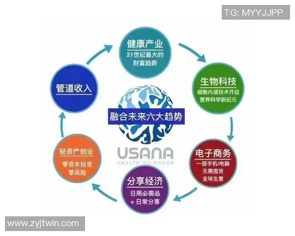 重磅专题探讨LNG行业的快速创新与未来发展趋势