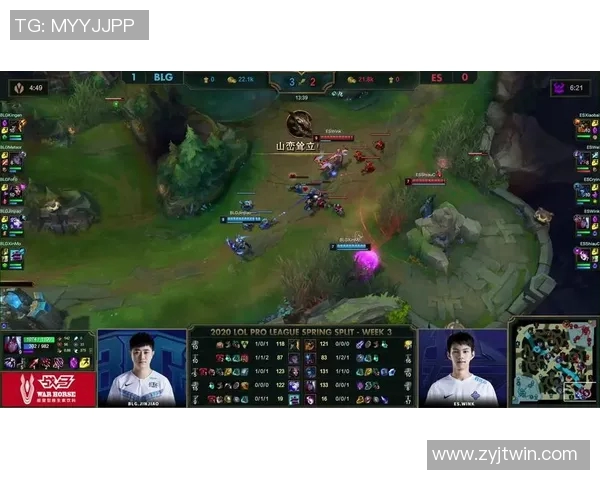 电竞实时数据分析王者荣耀比赛经验排行榜BLG荣登第六名