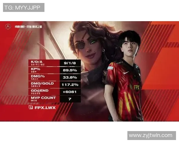 电竞比分大师赛分析FPX节奏表现的关键因素与未来展望