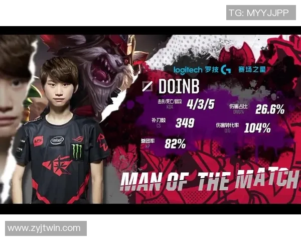 esports最新数据S15LOL洲际赛V5战队个人能力表现全面分析与点评